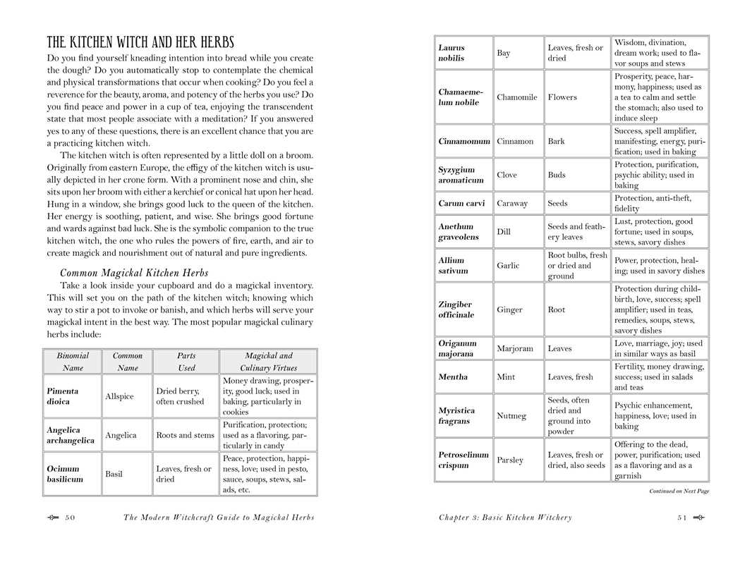 Modern Witchcraft Guide to Magickal Herbs by Judy Ann Nock: Hardcover; 240 pages / English