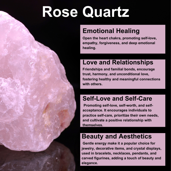 Attracting LOVE Crystal Set, Crystal Healing Love Gift Kit: SET2 (Tumbles+ Bracelet)