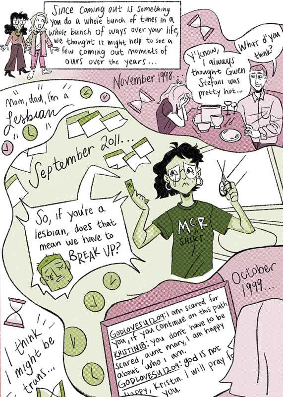 Quick & Easy Guide to Coming Out by Kristin Russo: Paperback; 80 pages / English