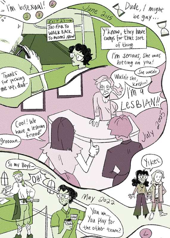 Quick & Easy Guide to Coming Out by Kristin Russo: Paperback; 80 pages / English