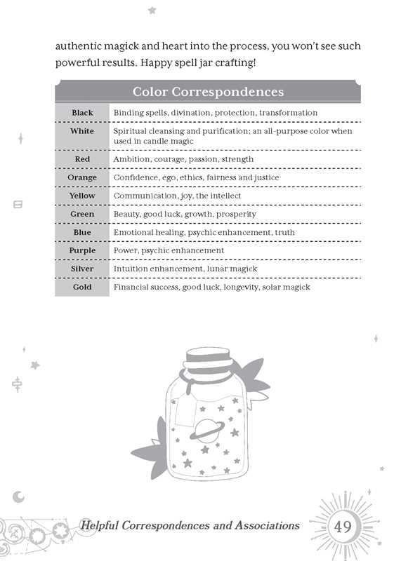 Spell Jars for the Modern Witch by Minerva Siegel: Paper Over Board; 160 pages / English
