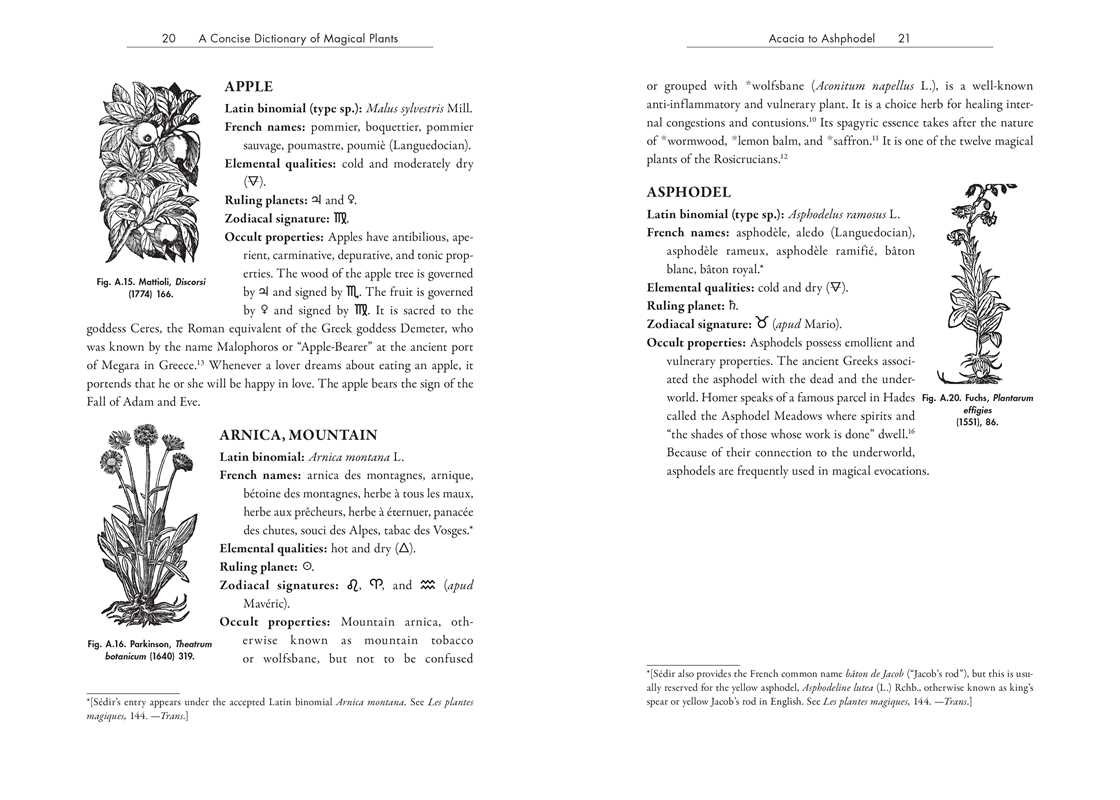 Occult Botany by Paul Sédir: Hardcover; 448 pages / English