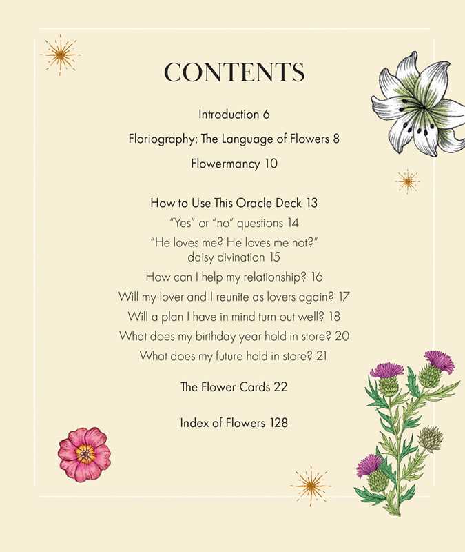 Spirits in Flowers Oracle Deck by Gillian Kemp: Mixed Media; 128 pages / English