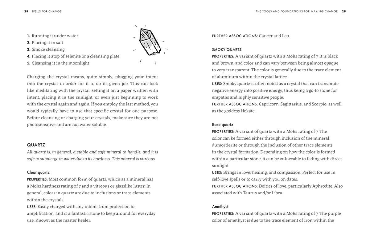 Spells for Change by Frankie  Castanea: Hardcover; 208 pages / English