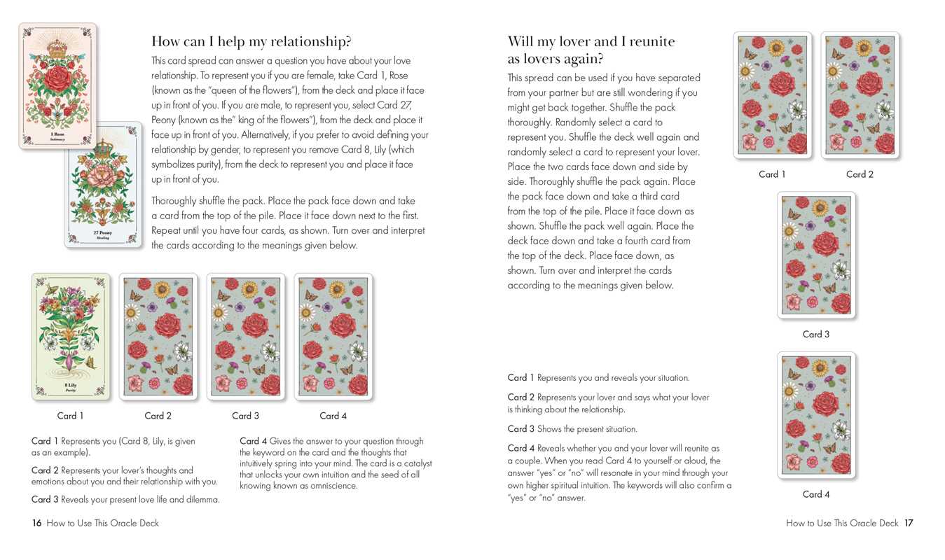 Spirits in Flowers Oracle Deck by Gillian Kemp: Mixed Media; 128 pages / English
