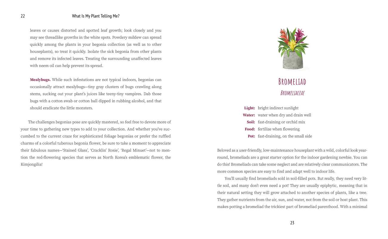 What Is My Plant Telling Me? by Emily L. Hay Hinsdale: Hardcover; 208 pages / English