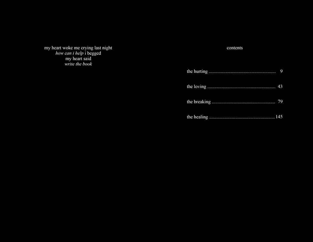 Milk and Honey by Rupi  Kaur: Paperback; 208 pages / English