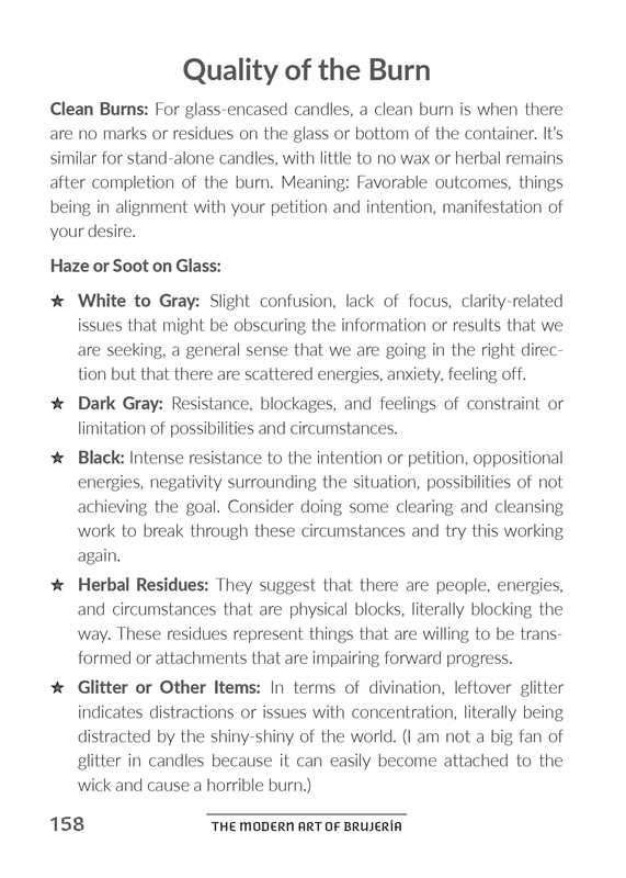 Modern Art of Brujería by Lou Florez: Paper Over Board; 192 pages / English