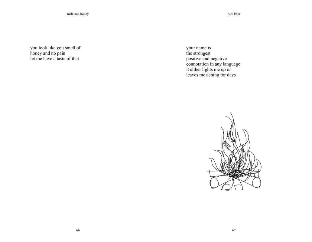Milk and Honey by Rupi  Kaur: Paperback; 208 pages / English